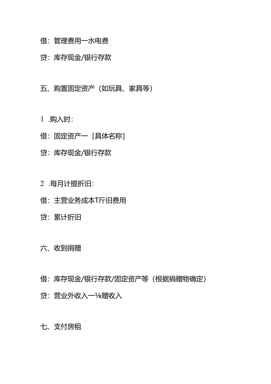 幼儿园会计账务处理分录模板.docx_第2页