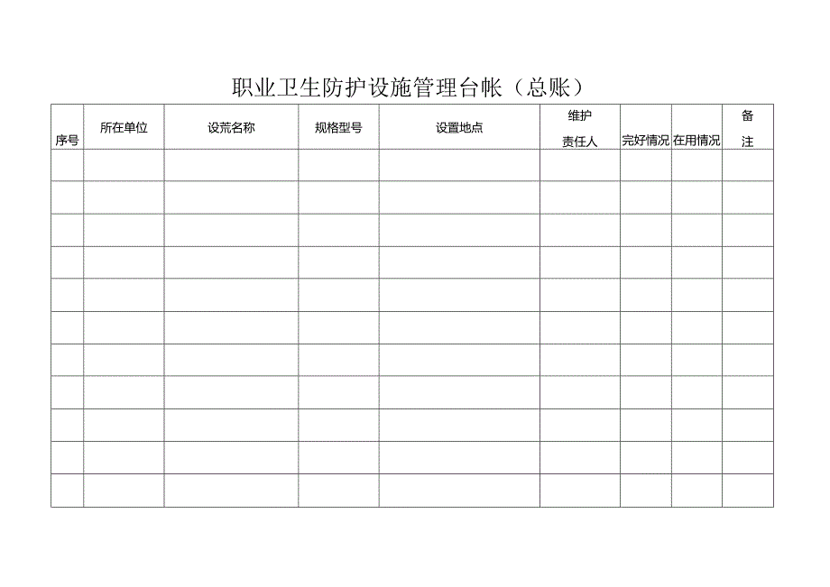 XX工业有限责任公司职业卫生防护设施管理台帐（2024年）.docx_第3页