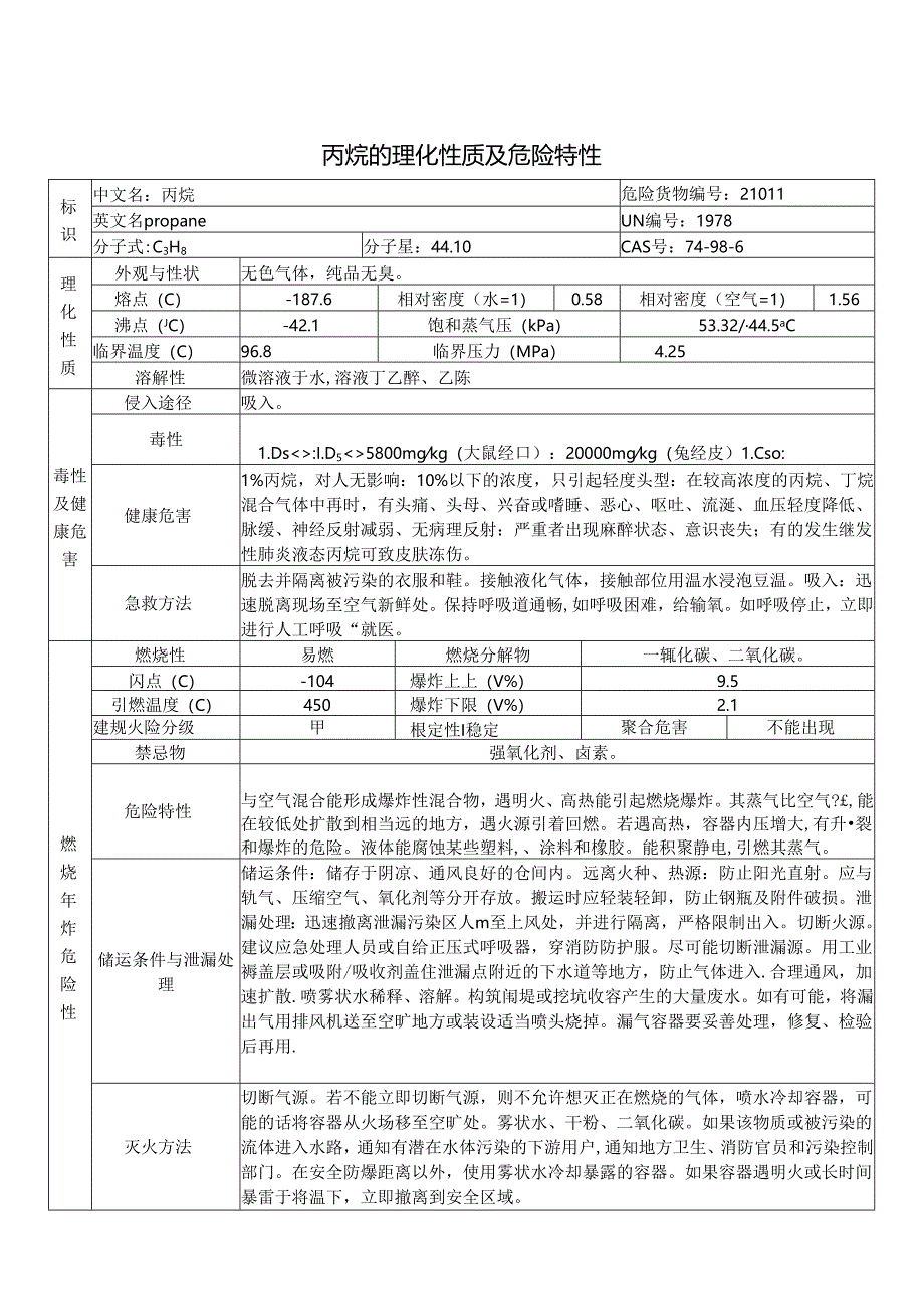 丙烷的理化性质及危险特性（2024年化工有限公司）.docx_第1页