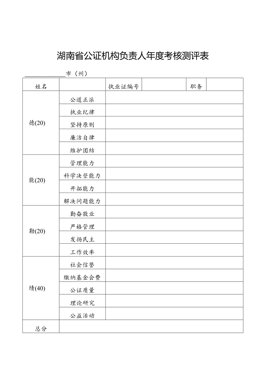 公证机构负责人年度考核测评表.docx_第1页