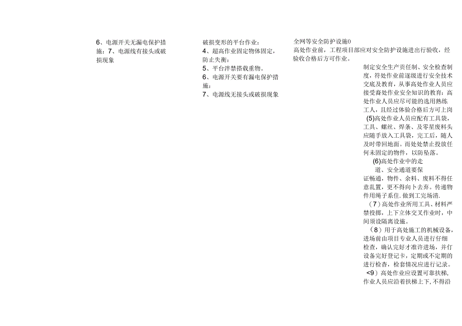 XX工业有限责任公司员高处作业危险源辨识与风险评价表（2024年）.docx_第2页