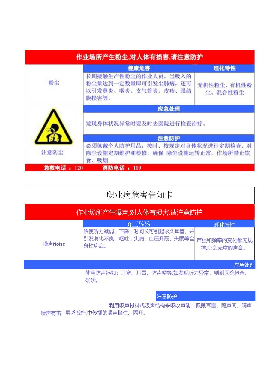 职业病危害告知卡(高清可打印).docx_第1页