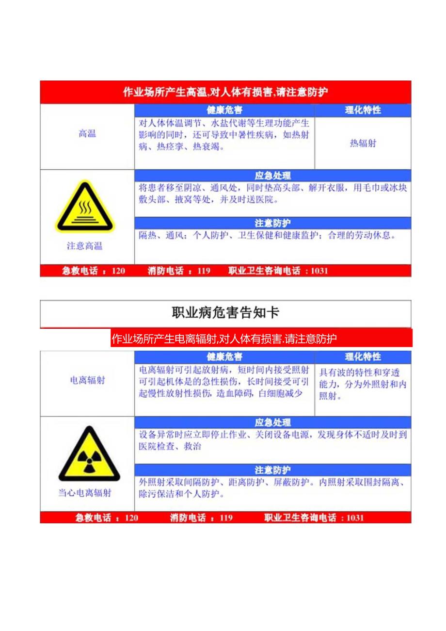 职业病危害告知卡(高清可打印).docx_第2页