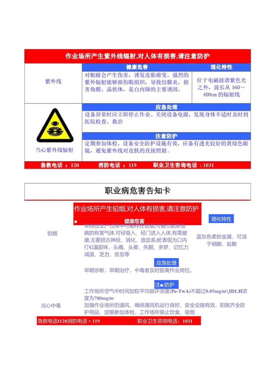 职业病危害告知卡(高清可打印).docx_第3页