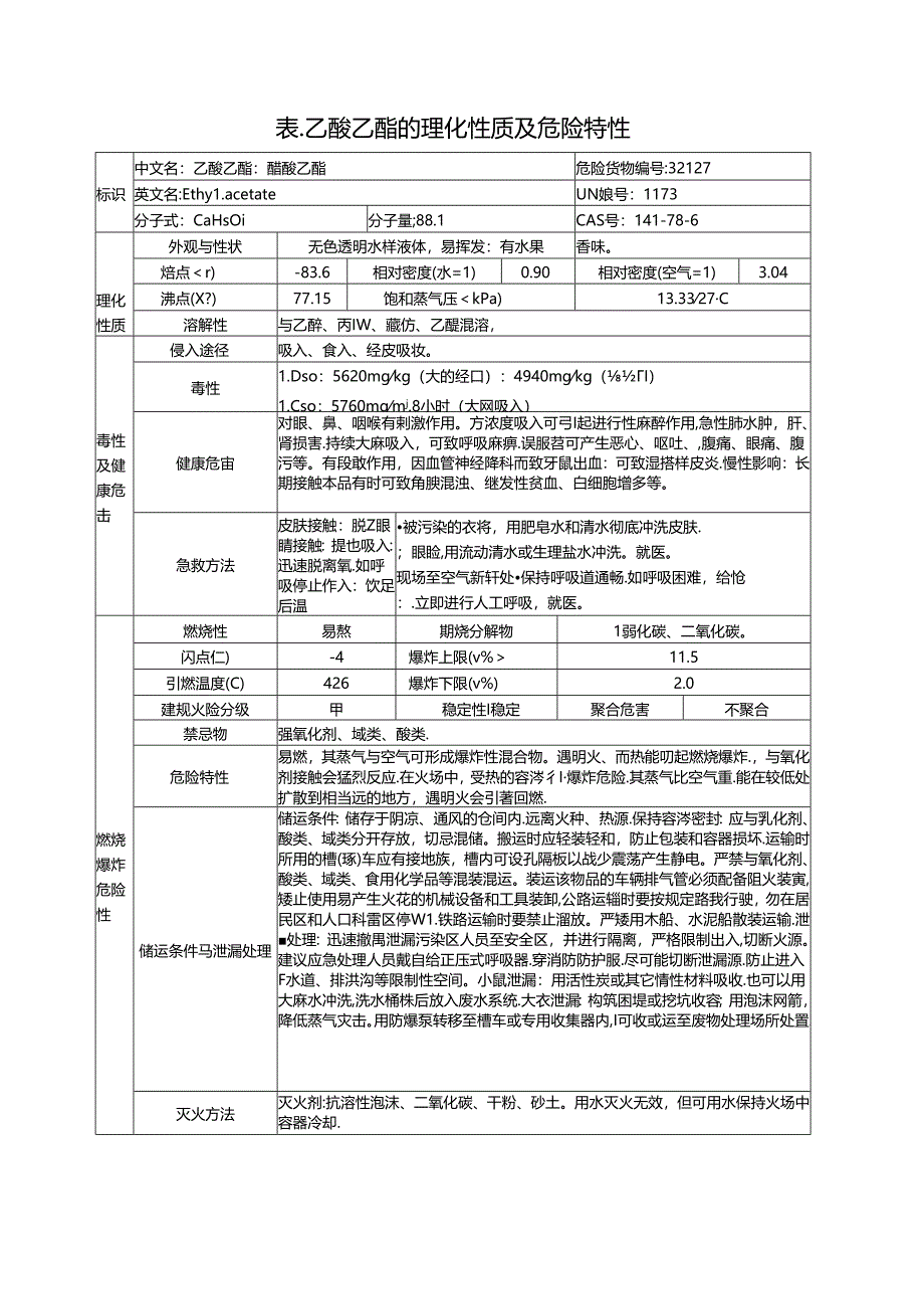 乙酸乙酯的理化性质及危险特性（2024年XX化工有限公司）.docx_第1页