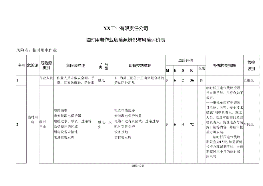 XX工业有限责任公司员临时用电作业危险源辨识与风险评价表（2024年）.docx_第1页