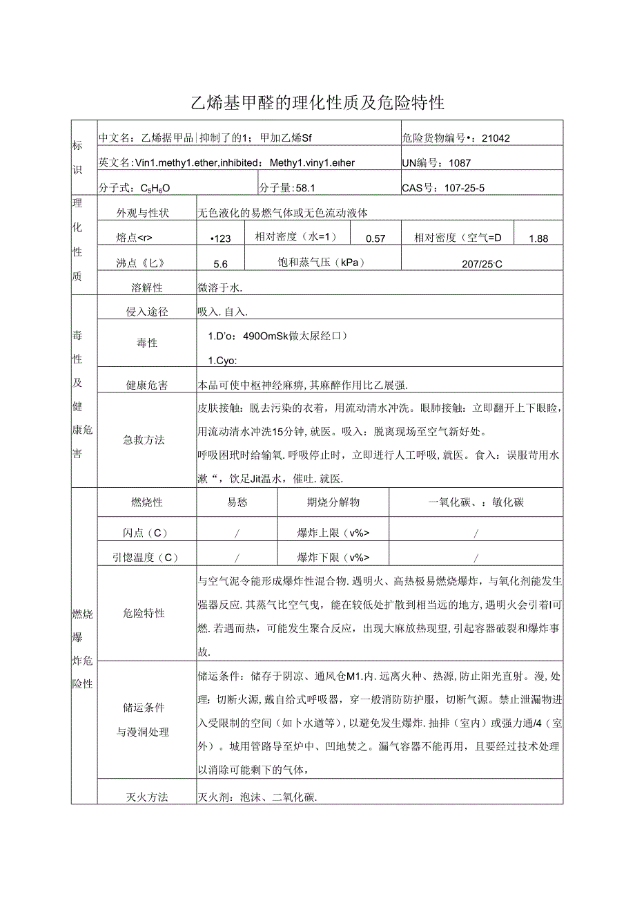 乙烯基甲醚的理化性质及危险特性（2024年XX化工有限公司）.docx_第1页