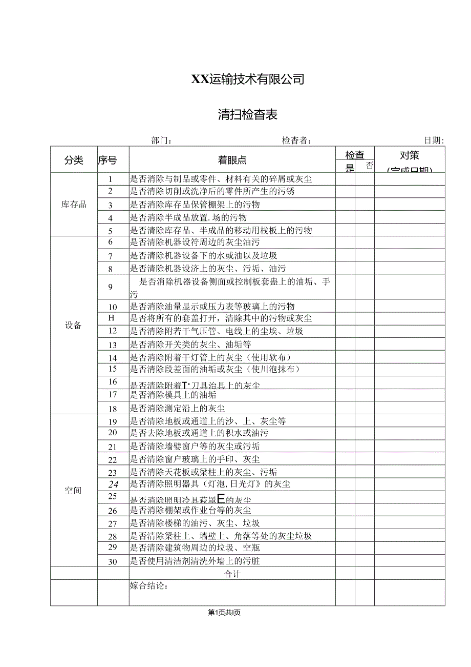 XX运输技术有限公司清扫检查表（2024年）.docx_第1页