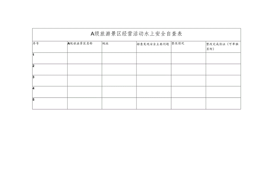 涉水旅游经营活动安全生产专项治理的检查方案.docx_第3页