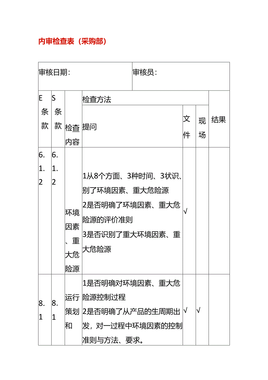 内审检查表（采购部）.docx_第1页