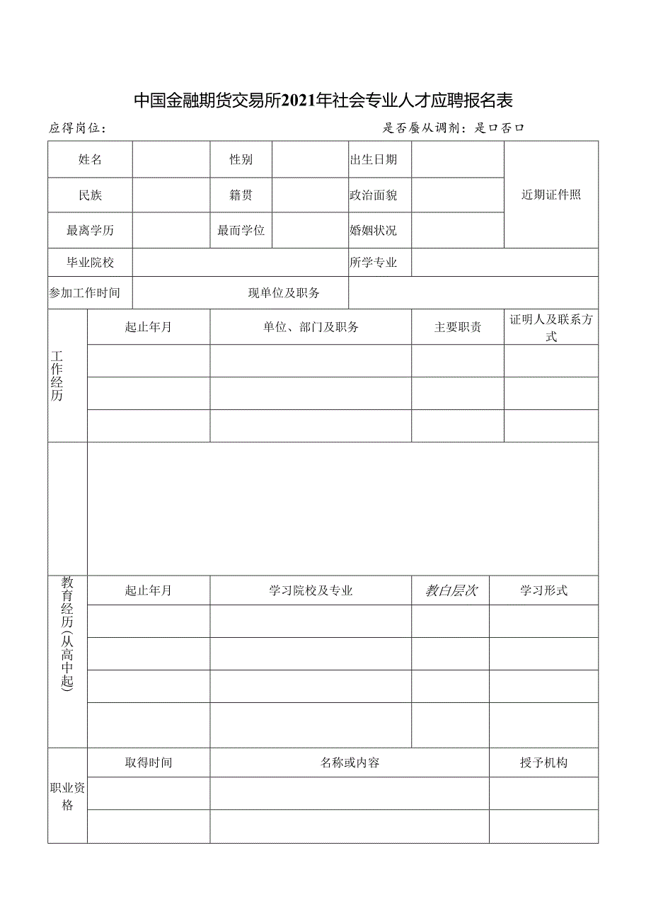 应聘人员报名表.docx_第1页