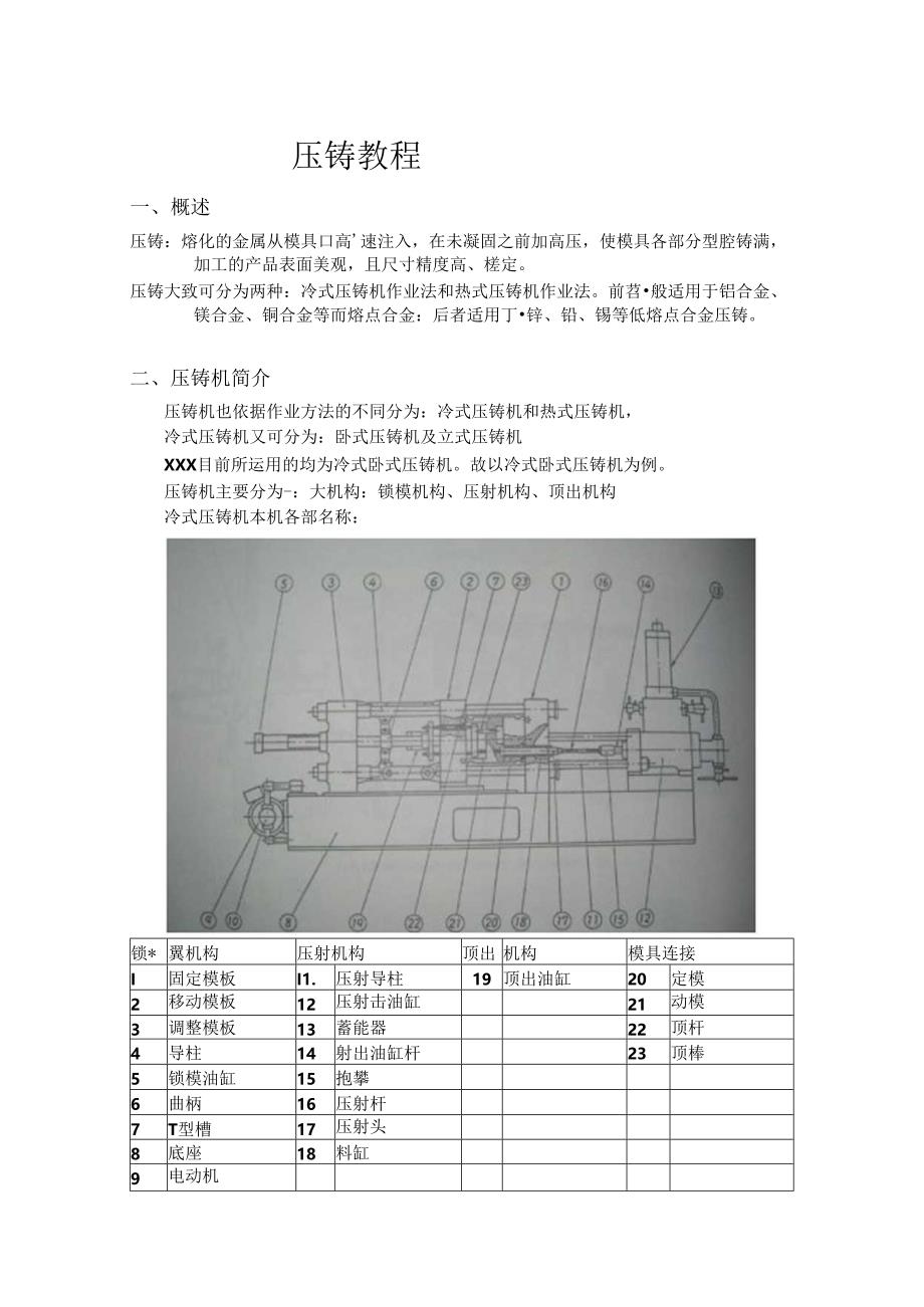 压铸教程.docx_第1页