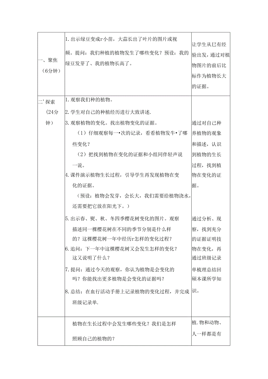 （2024秋）科教版科学一年级上册《植物的变化》教案.docx_第2页