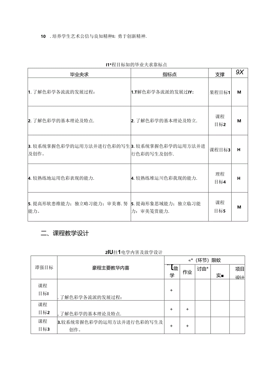 美术课程教学大纲：《色彩学》.docx_第2页