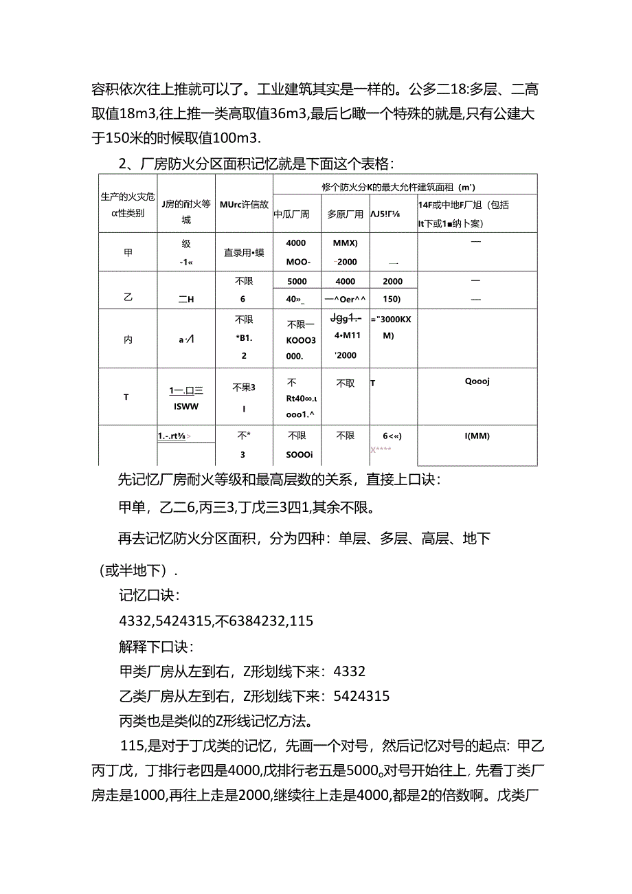 注册消防工程师记忆口诀汇总（一）.docx_第2页