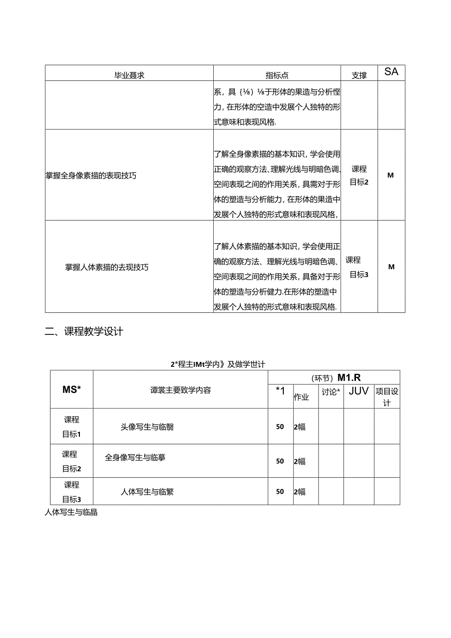 美术资料：《素描》教学大纲.docx_第3页