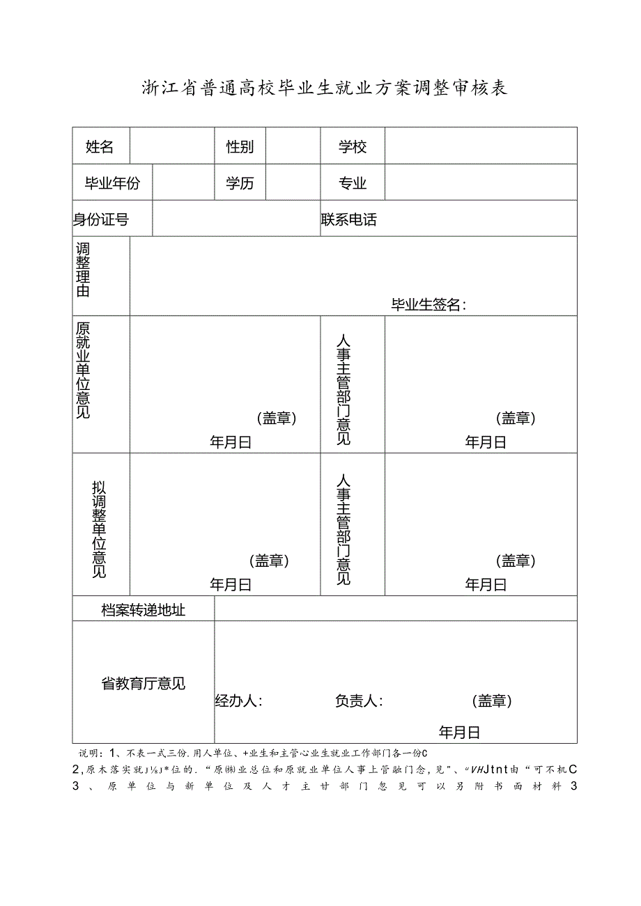 浙江省普通高校毕业生就业方案调整审核表.docx_第1页