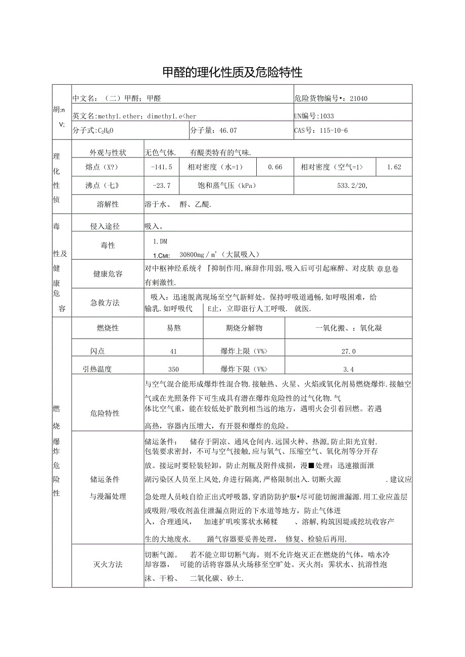 甲醚的理化性质及危险特性（2024年XX化工有限公司）.docx_第1页