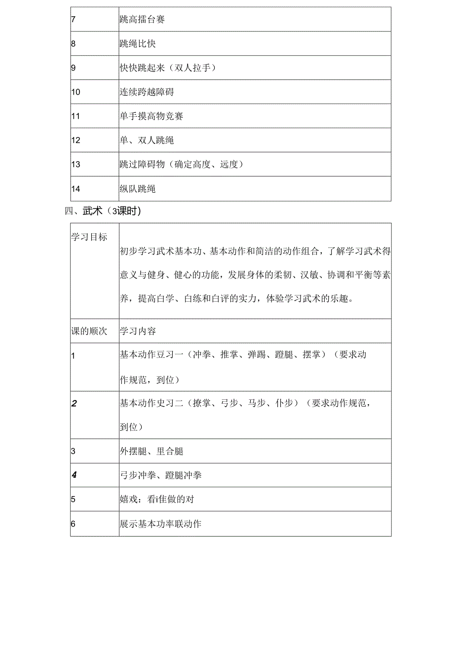 小学五年级体育教案全集全部.docx_第3页