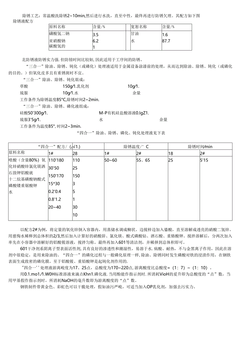 各种钢铁管道用酸洗、除锈配方.docx_第2页