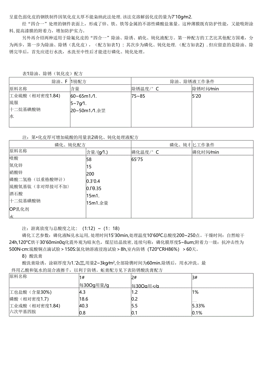 各种钢铁管道用酸洗、除锈配方.docx_第3页