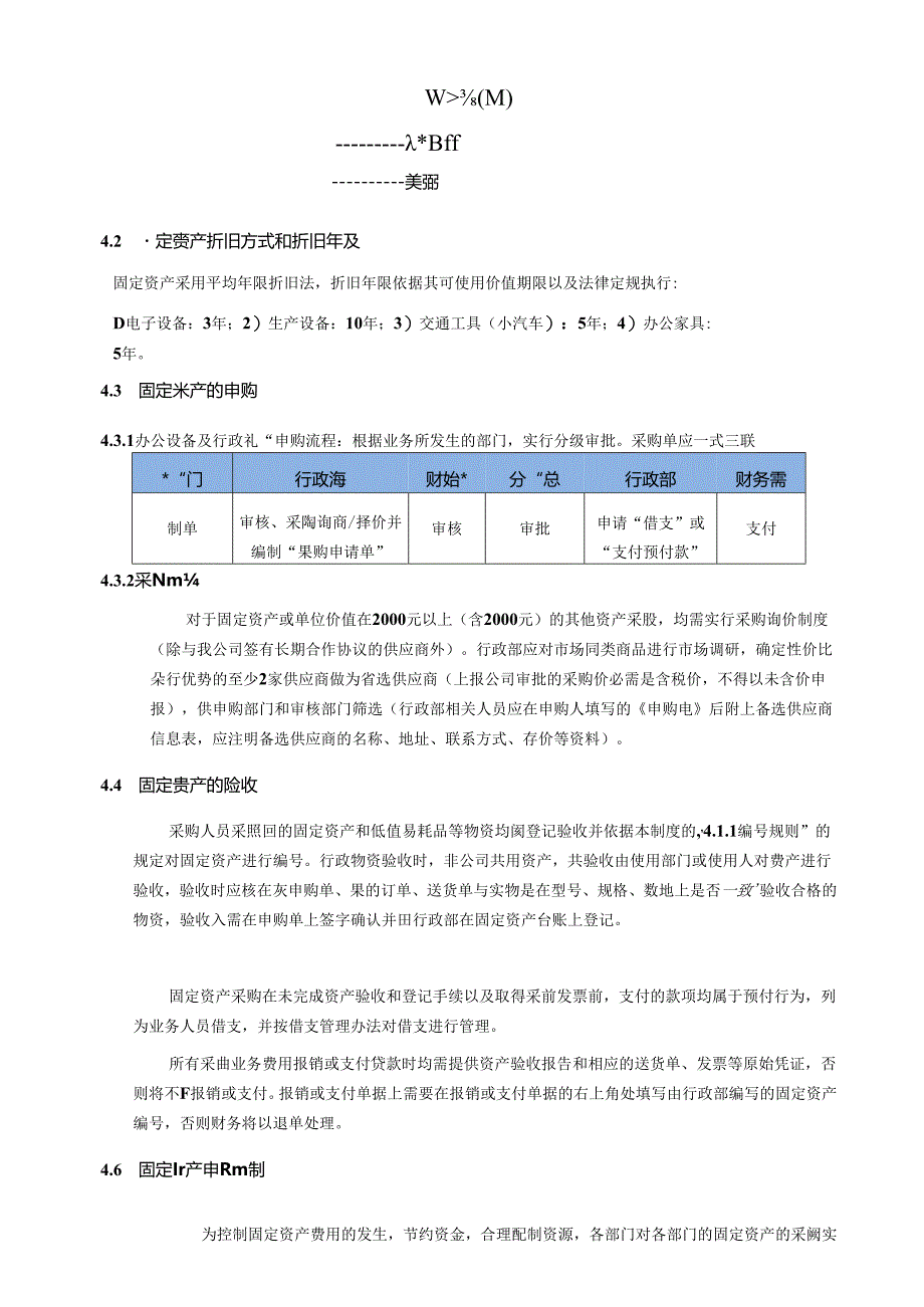 固定资产及低值易耗品管理制度.docx_第2页