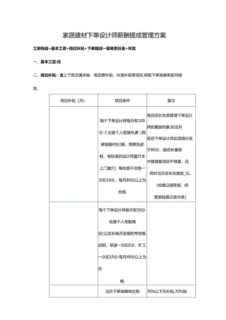 家居建材下单设计师薪酬提成管理方案.docx_第1页