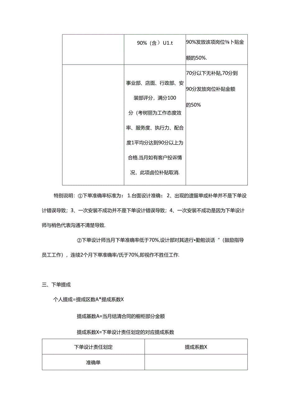 家居建材下单设计师薪酬提成管理方案.docx_第2页