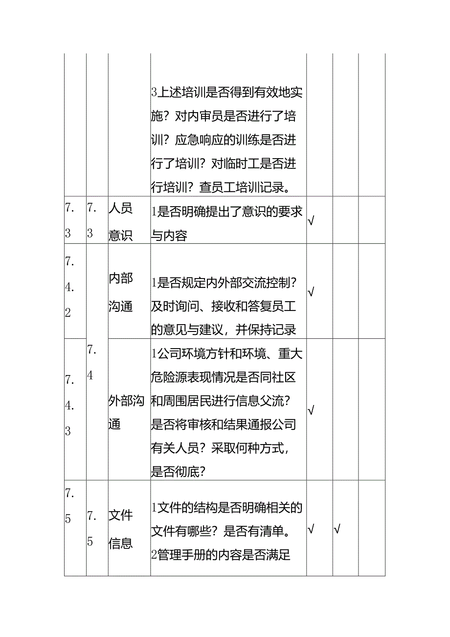 内审检查表（行政部、财务部）.docx_第3页