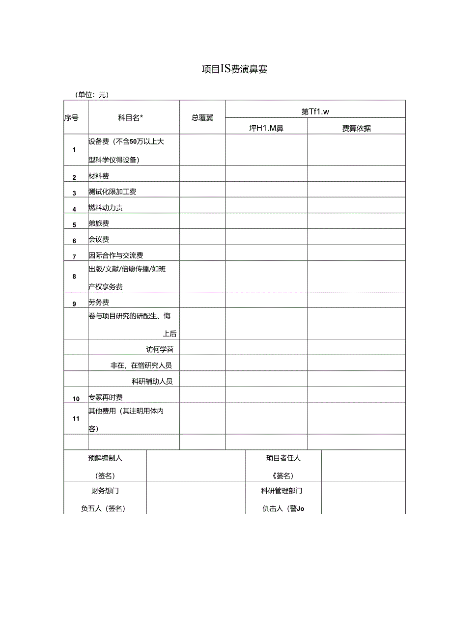 项目经费预算表.docx_第1页