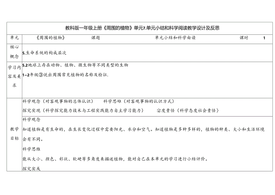 2024新教科版一年级科学上册第一单元周围的植物单元小结和科学阅读教学设计.docx_第1页