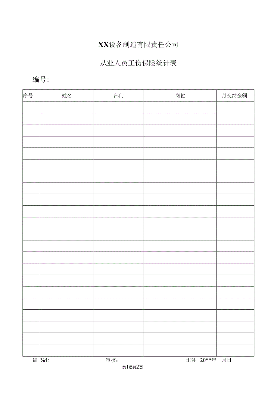 XX设备制造有限责任公司从业人员工伤保险统计表（2024年）.docx_第1页