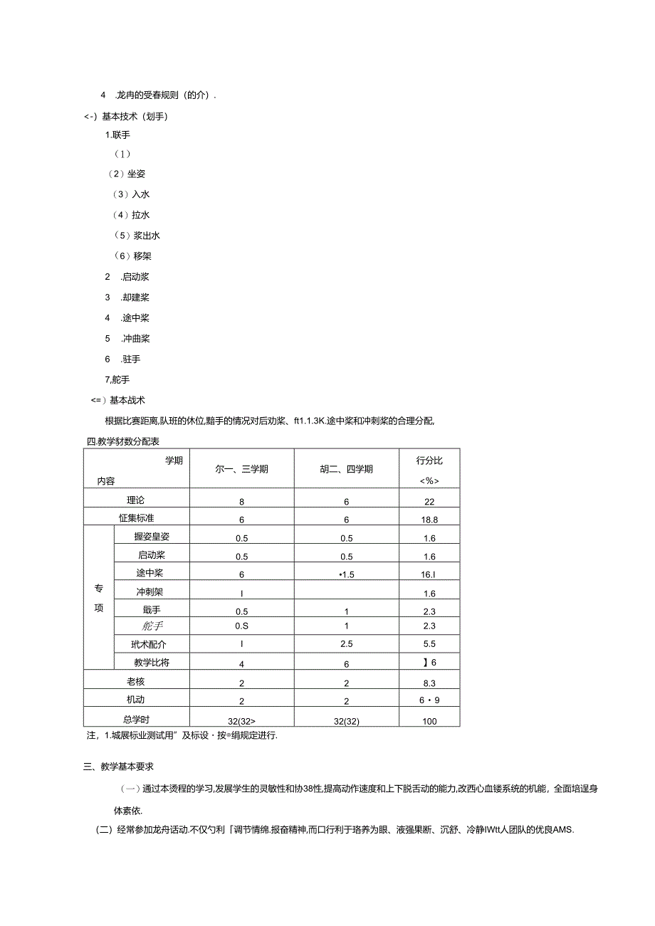 《龙舟》教学大纲（体育教程）.docx_第2页