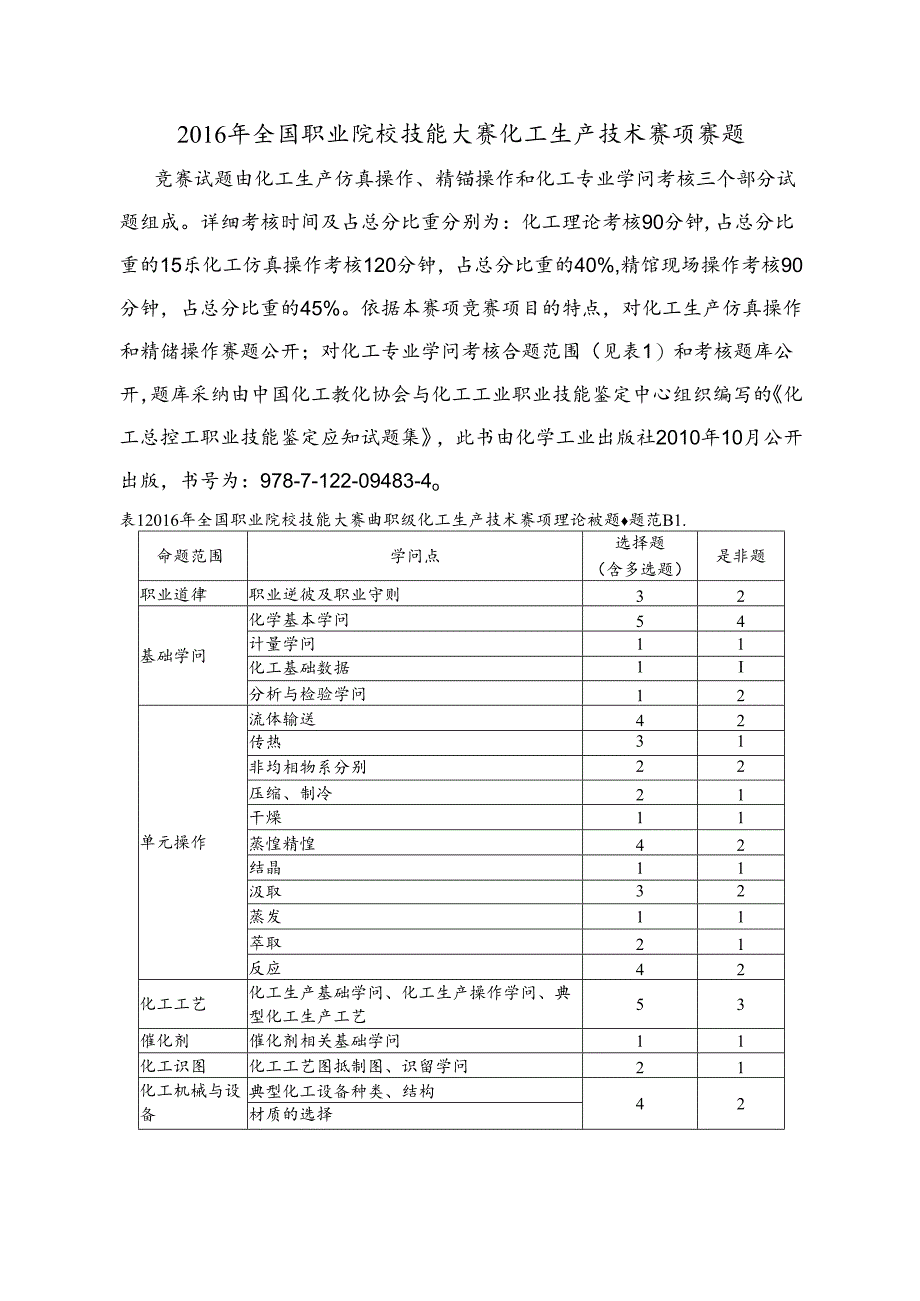 化工生产技术赛项.docx_第1页