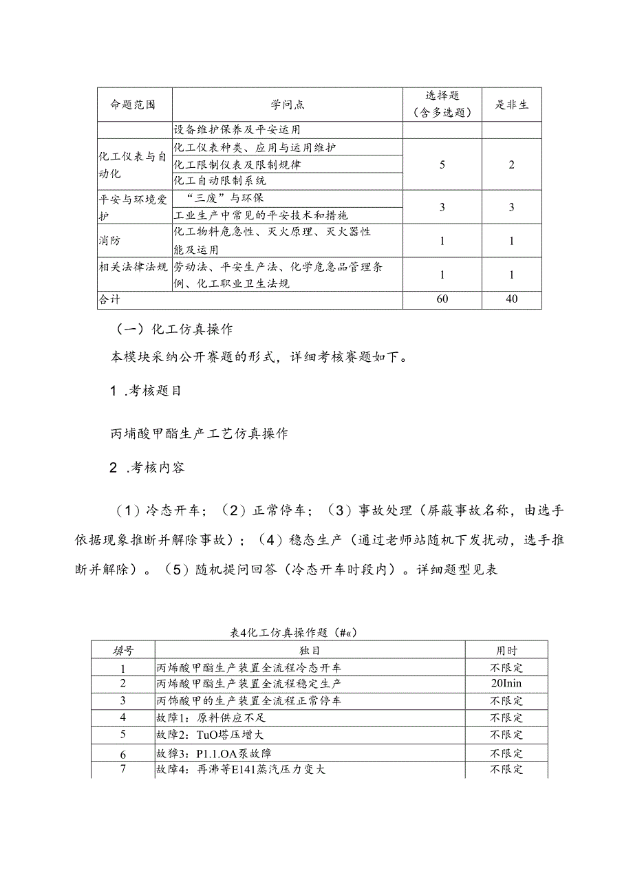 化工生产技术赛项.docx_第2页