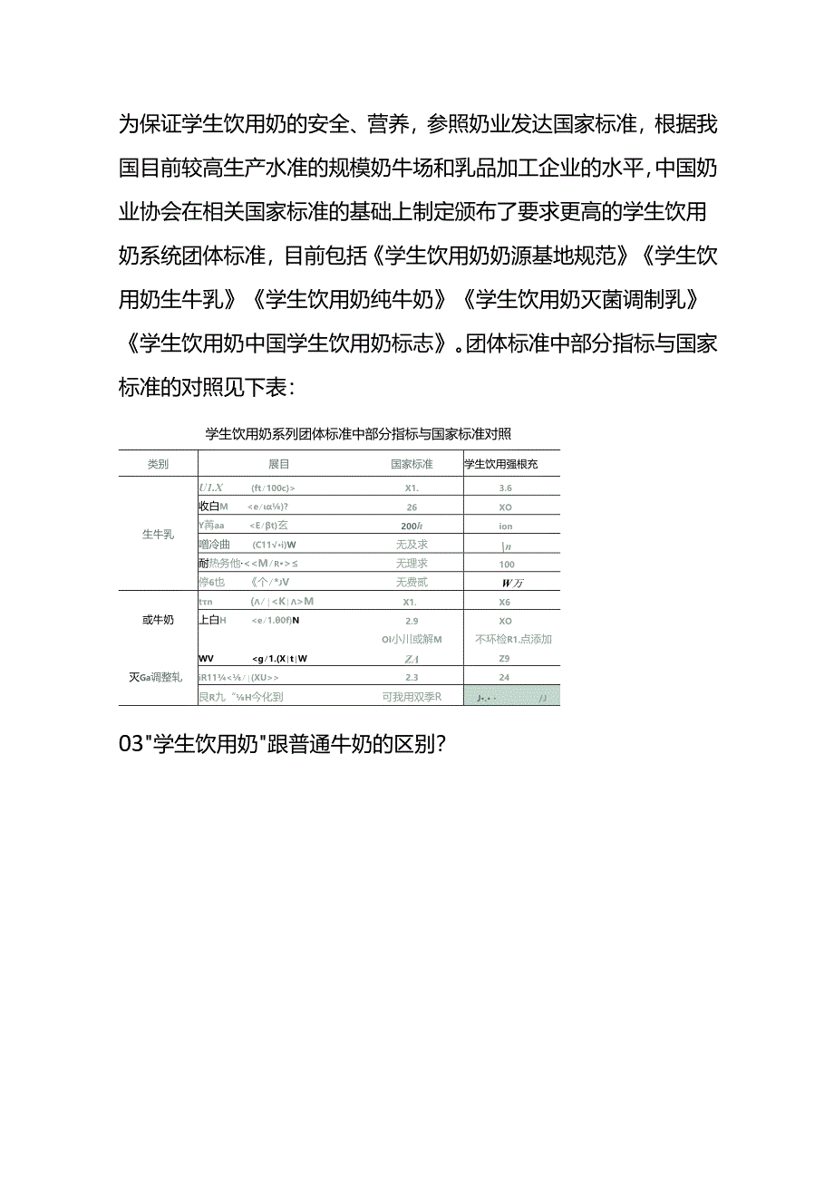 学生饮用奶与纯牛奶的区别.docx_第2页