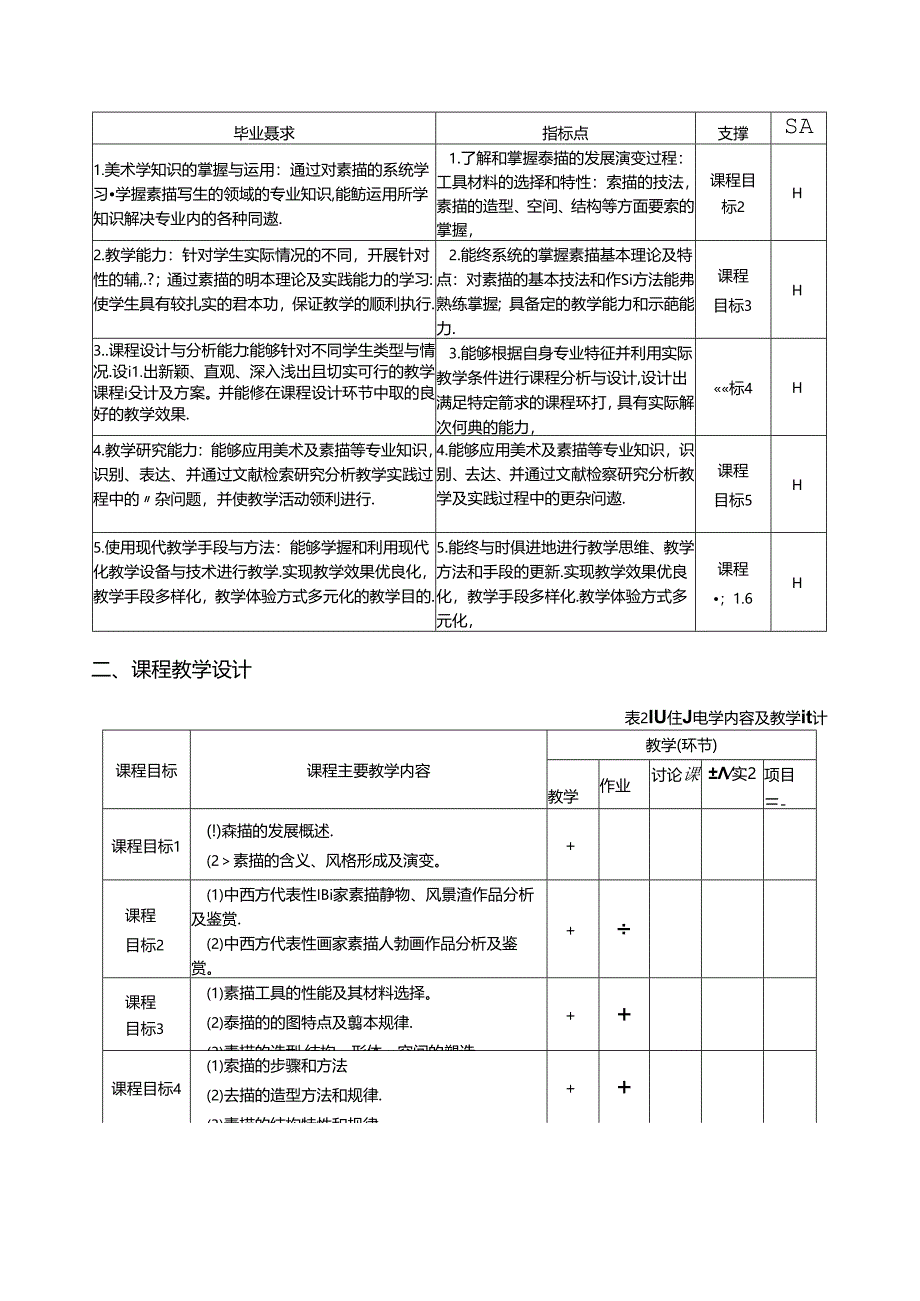 《素描》课程教学大纲.docx_第3页