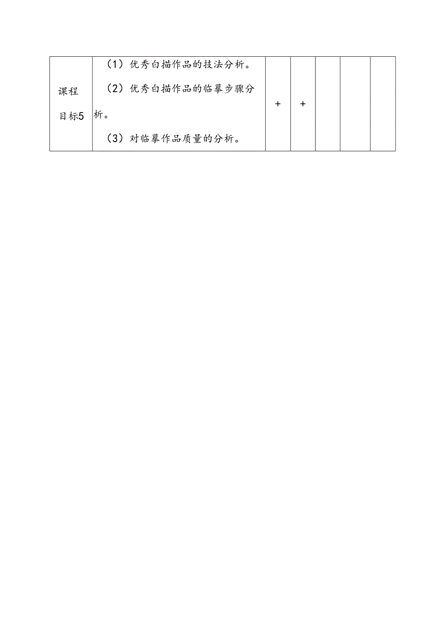 美术课程主要教学内容及教学设计表.docx_第2页