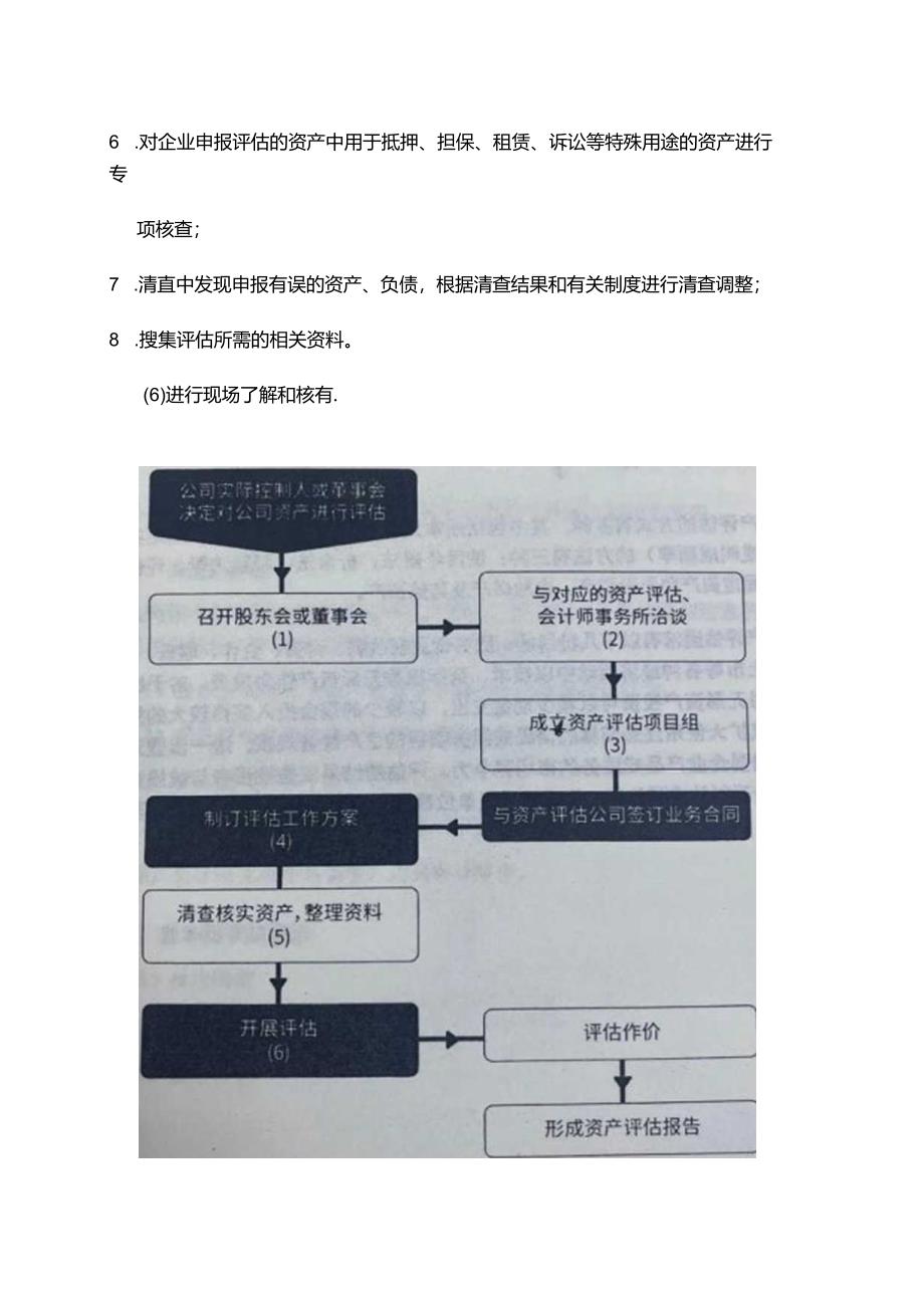 公司资产评估的流程.docx_第3页