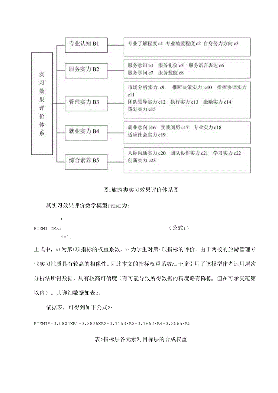 实习效果评价.docx_第3页