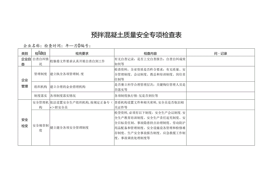 2024预拌混凝土质量安全专项检查表.docx_第1页