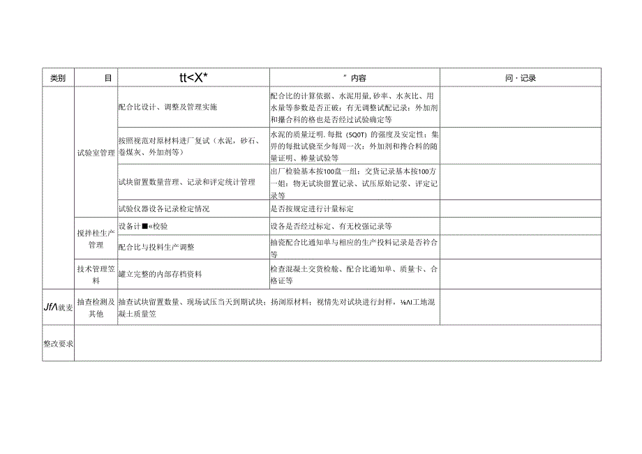 2024预拌混凝土质量安全专项检查表.docx_第3页