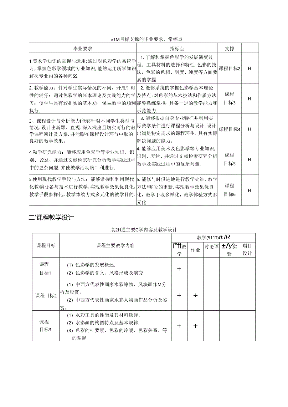 《色彩学》课程教学大纲.docx_第2页