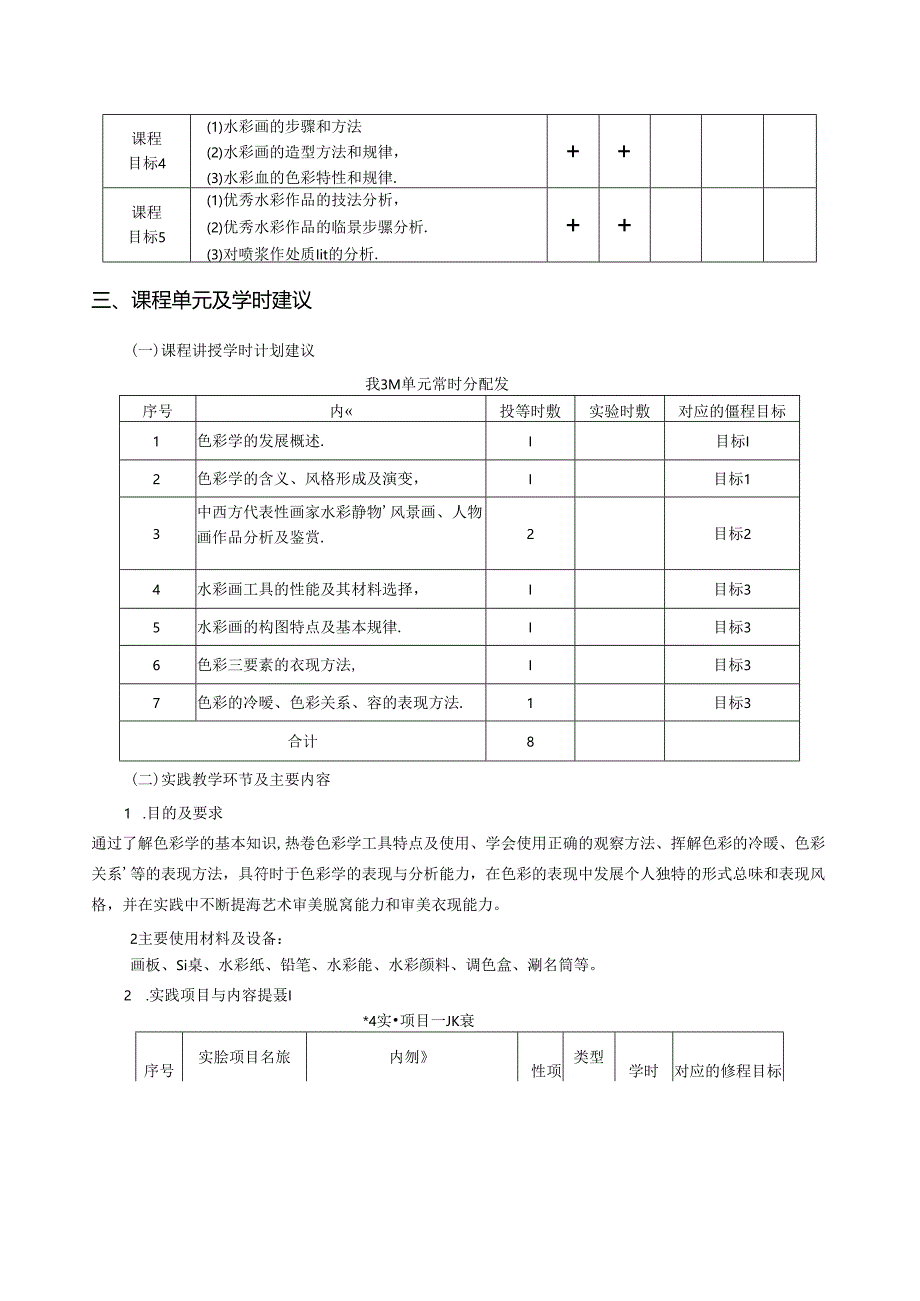 《色彩学》课程教学大纲.docx_第3页