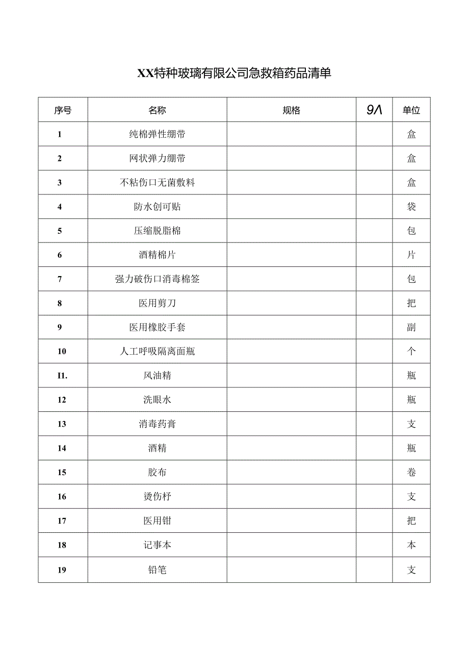 XX特种玻璃有限公司急救箱药品清单（2024年）.docx_第1页