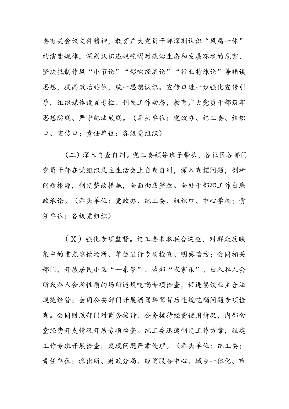 XX街道关于开展违规吃喝问题专项整治的工作方案.docx_第3页