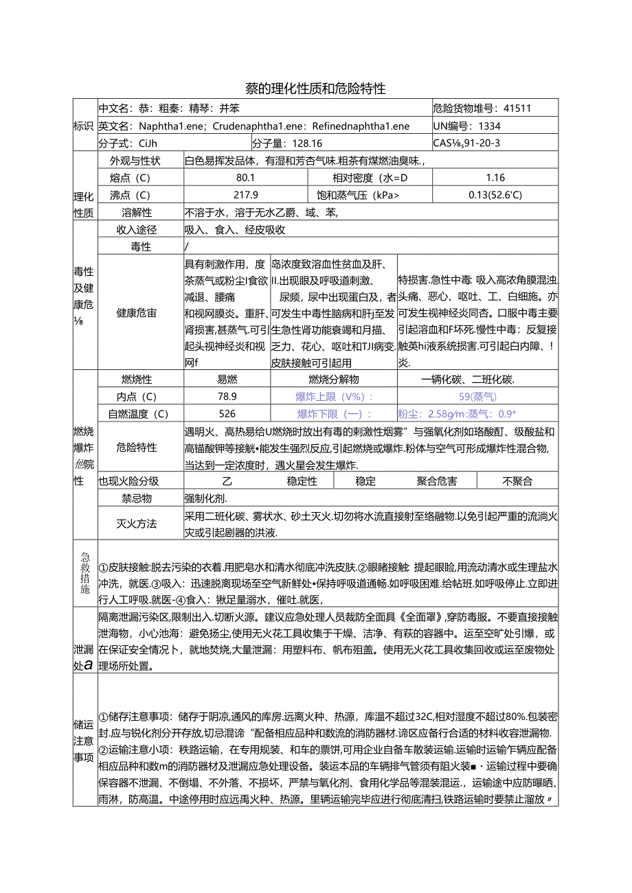 萘的理化性质和危险特性（2024年XX化工有限公司）.docx_第1页