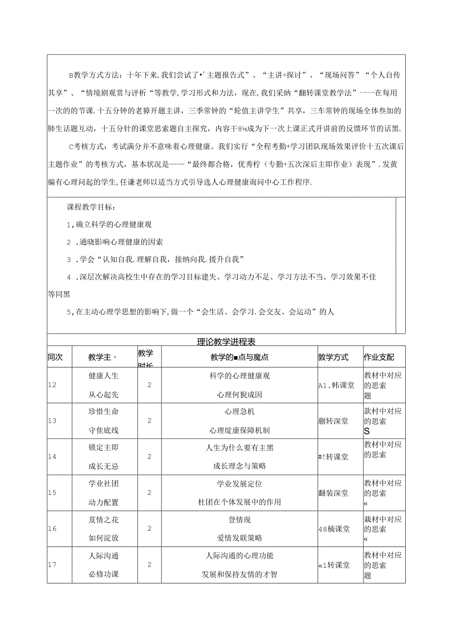 大学生心理健康教育课程教学大纲.docx_第2页