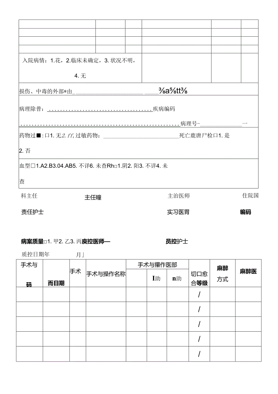 安徽省住院病案首页统一模版.docx_第2页