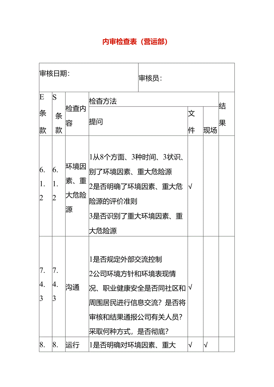 内审检查表（营运部）.docx_第1页